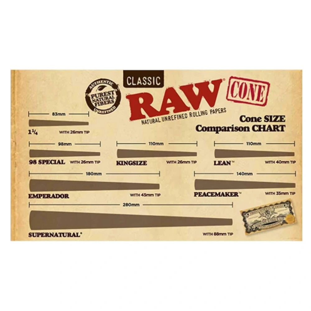 Raw Accessories Supernatural 12 Inch Cone