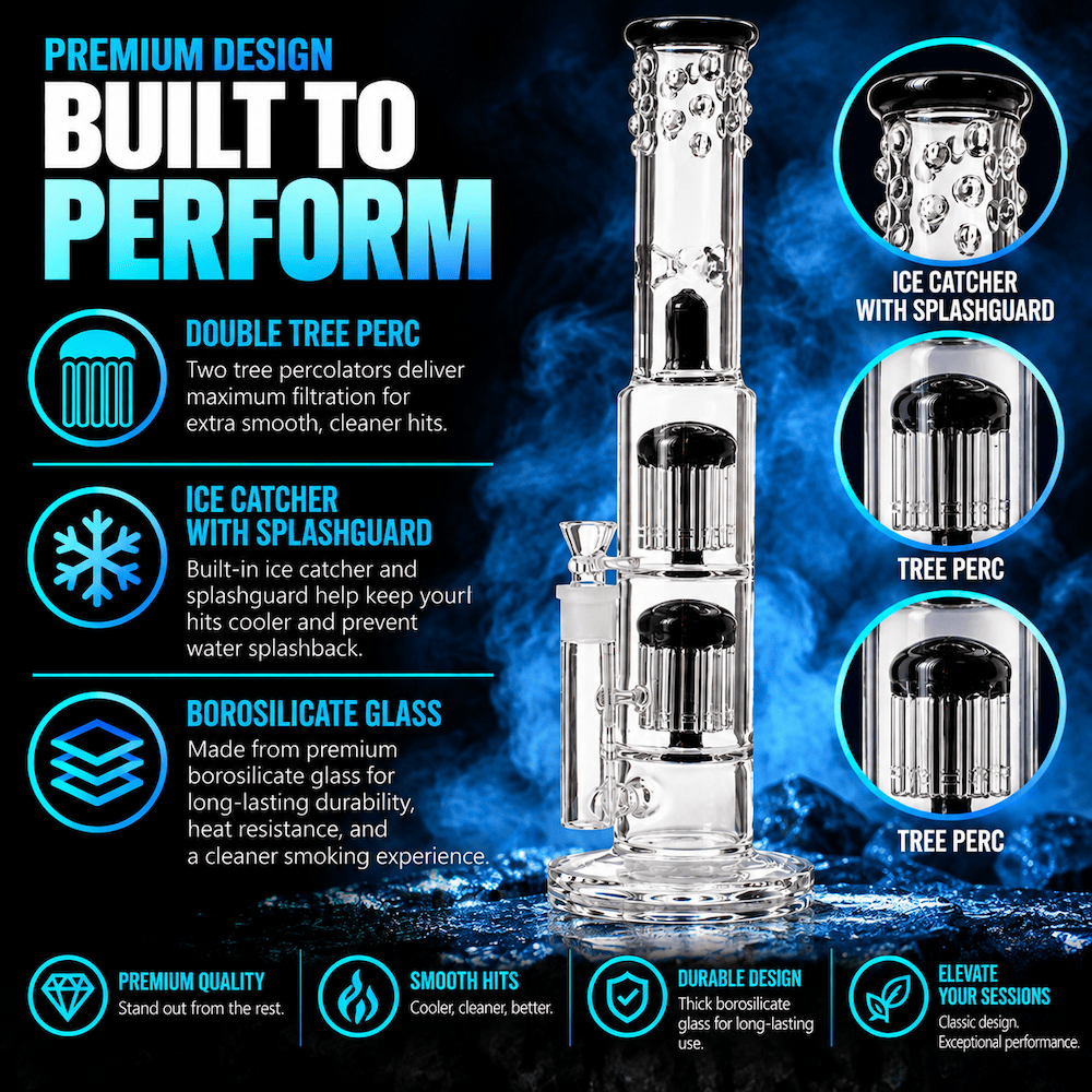 Fat Buddha Glass Bong Riptide Bong