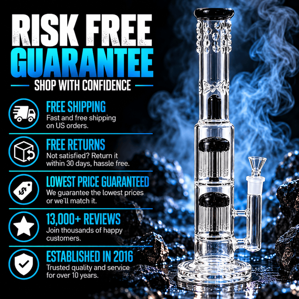Fat Buddha Glass Bong Riptide Bong